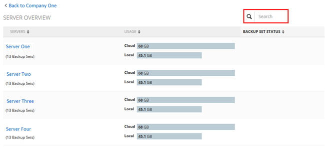 Server Overview Page