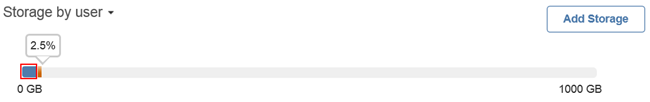 Backup Storage Summary for Workstations