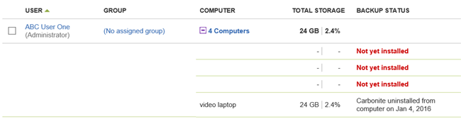Backup Storage Summary: Displayed Computers