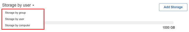 Backup Storage Option