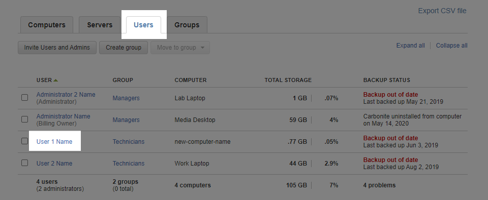 A user list under the Users tab in the Carbonite Safe Backup Pro Administrator Dashboard.